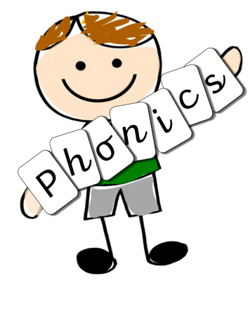 The Importance of Phonics in Early Childhood Education